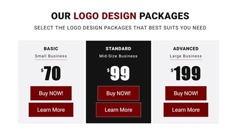 Affordable Logo Design Packages Rgb Web Tech