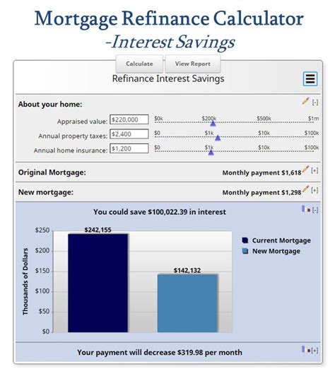 Fixed Rate Mortgages Arm Vs Fixed Rate Mortgage Calculator