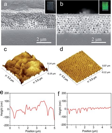 Cross Sectional Sem Images Of The Inverse Opal Photonic Crystal