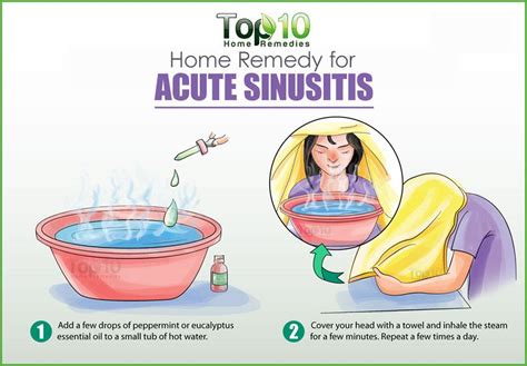 Steam inhalation doesn't kill the virus responsible for the infection, however, steam inhalation may make you feel better and relieved as the body how to inhale steam? Home Remedies for Acute Sinusitis | Top 10 Home Remedies