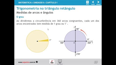 Complete Nas Figuras As Medidas Dos Arcos Trigonométricos Correspondentes