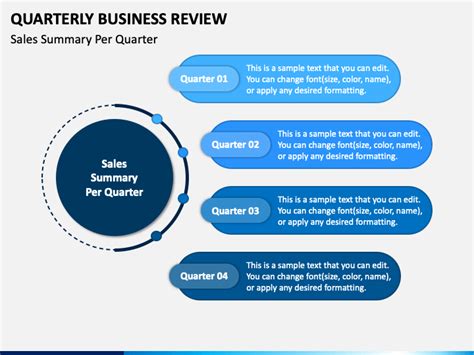 Business Review Powerpoint Template