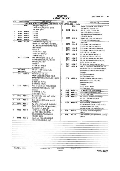 Identification Ford Axle Code Chart
