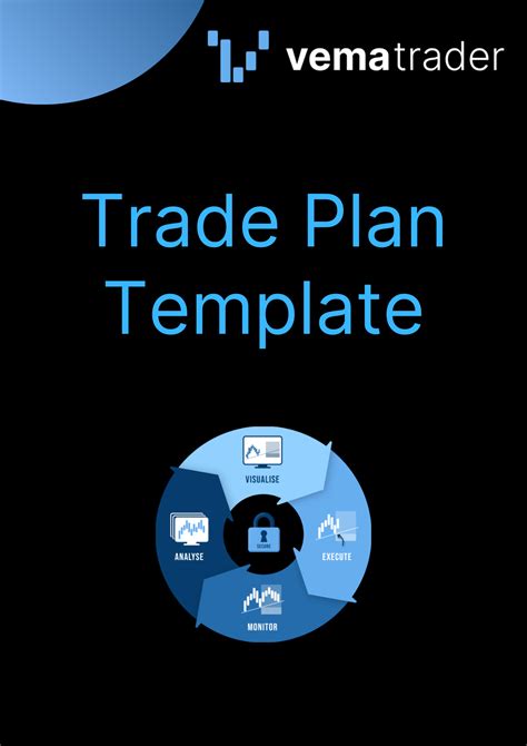 Trade Plan Template Vema Trader