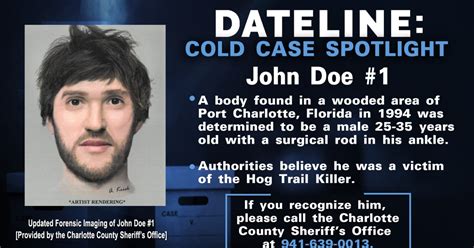 Florida Authorities Hope To Turn Up Heat On 1994 Identity Cold Case