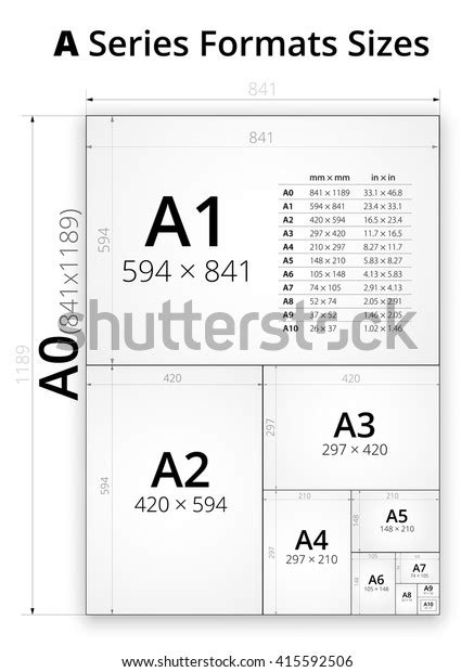 size series paper sheets comparison chart stock vector royalty free 415592506 shutterstock