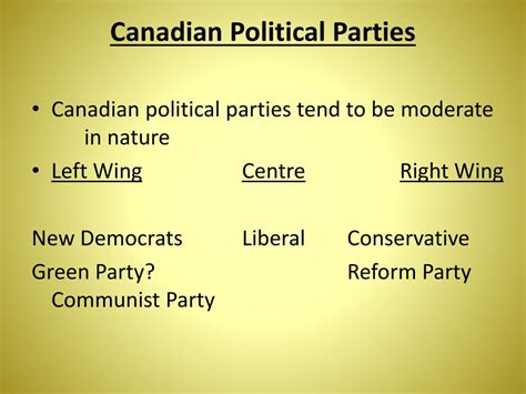 Ppt Government In Canada Powerpoint Presentation Free Download Id