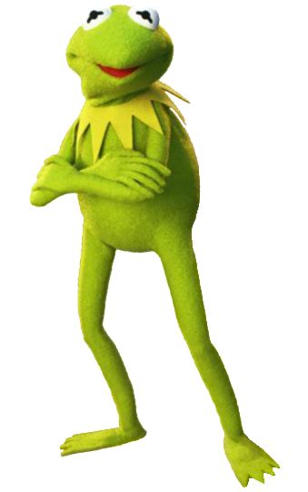 Angry Kermit The Frog Blank Template Imgflip