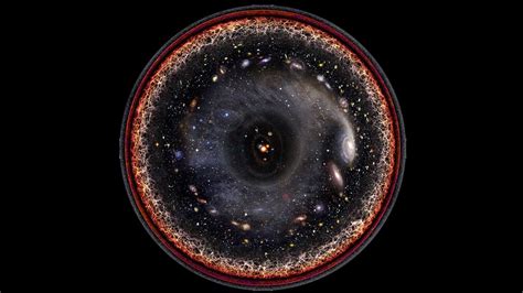 The Entire Universe In One Clever Map Gizmodo Australia