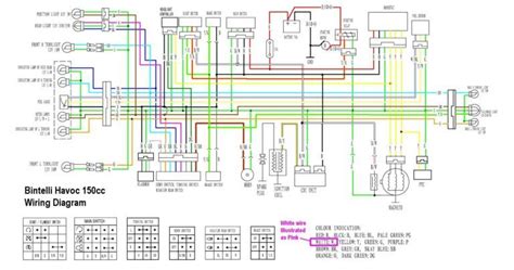 50 majority of the 4 stroke 49cc 50cc chinese made scooter. Yy50qt 6 Wiring Diagram - Wiring Diagram Schemas