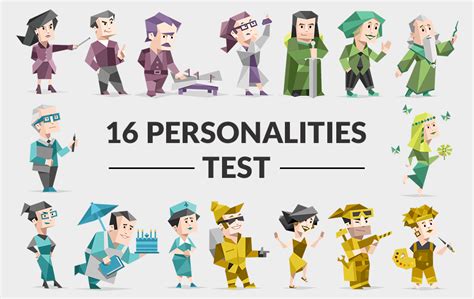 16 Personalities Whats Yours