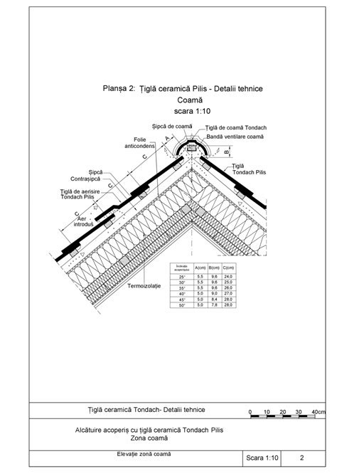 CAD PDF Detalii Tigla Ceramica Tondach Pilis TONDACH Detaliu De Montaj