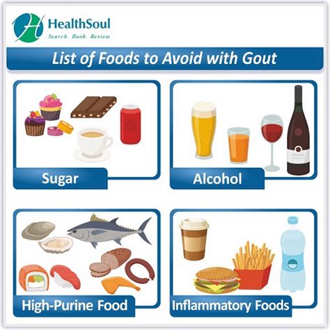 Foods To Avoid With Gout Healthsoul