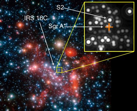 The Centre Of The Milky Way Galaxy Earth Blog