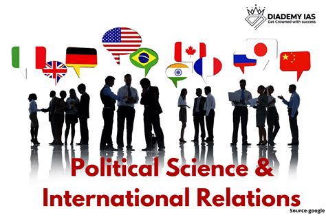 Political Science And International Relations Political Science