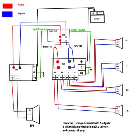 Amplifier wiring diagrams how to add an amplifier to your car audio. Help! What can I do ? - Car Audio Forumz - The #1 Car Audio Forum
