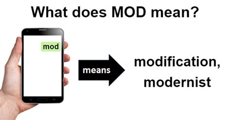 Mod What Does Mod Mean