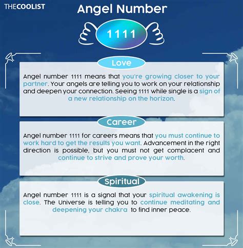 1111 Angel Number Meaning For Love Health Money