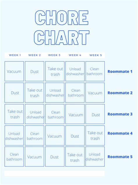 How To Make A Chore Chart For Roommates