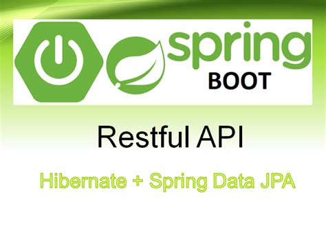 A Spring Boot Rest Api Microservice Upwork Lupon Gov Ph