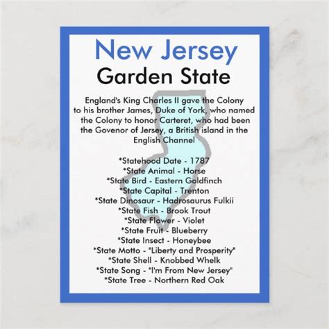 About New Jersey Postcard