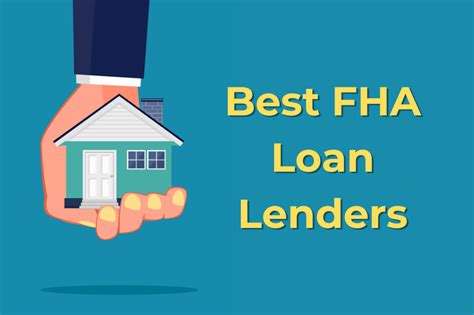 Best Fha Lenders For Mortgages 2023
