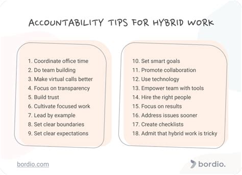 Accountability In The Workplace Hybrid Work Bordio