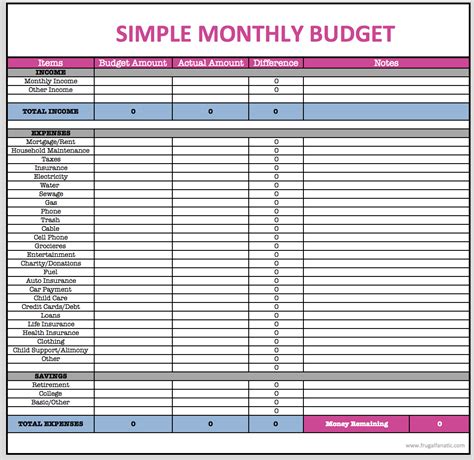 Yearly Bills Spreadsheet Throughout Monthly Bills Spreadsheet Template