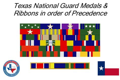 Usaf Medals And Ribbons Order Of Precedence