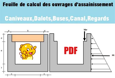 La valeur d'un mot va dépendre de deux critères Feuille de Calcul Des Ouvrages d'assainissement | Site ...
