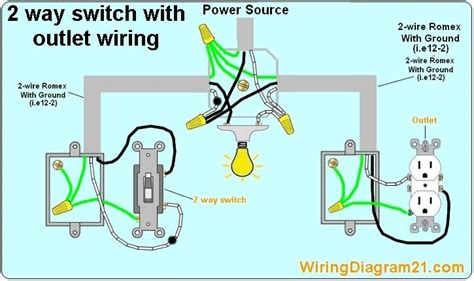 For example, in this type of light wiring one light turned on then the other is automatic get off. electrical outlet 2 way switch wiring diagram how to wire light with receptacl | Light switch ...