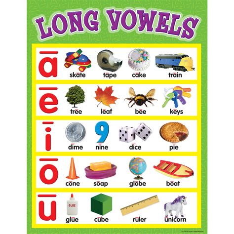 Long Vowels Chart Tcr7700 Teacher Created Resources