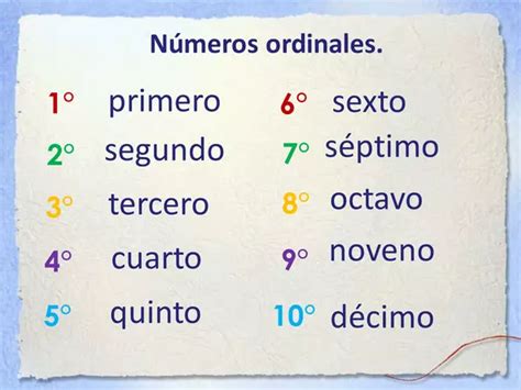 Números Ordinales Del 1° Al 10° Profesocial