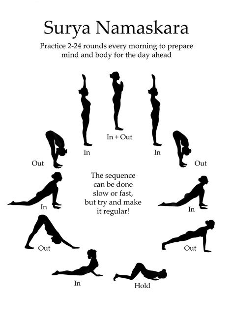 Yoga Position Pose Yoga Easy Yoga Poses Yoga Poses For Back Yoga