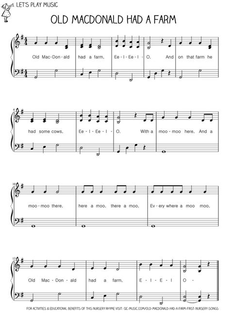 Most Impressive Piano Songs To Play - detroit-federation-teacher-fw3v
