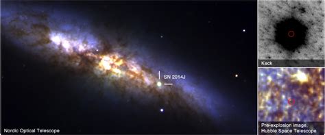 A Close Look At The Nearest Standard Candle Supernova
