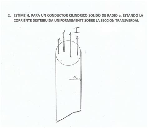 Solved 2 Estime H Para Un Conductor Cilindrico Solido De