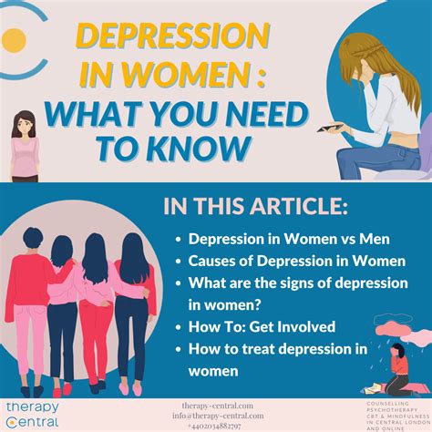 Depression In Women What You Need To Know Therapy Central