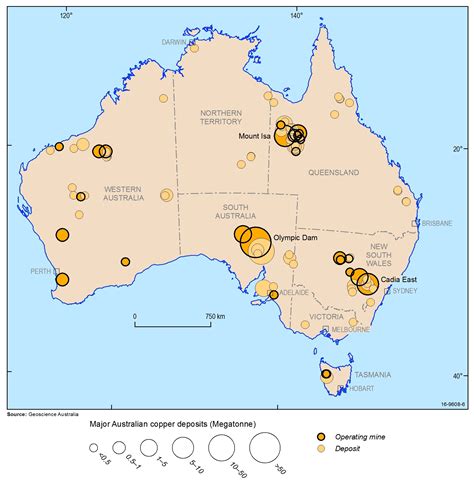 Copper Geoscience Australia