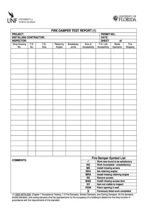 Synchronize Fire Damper Inspection Checklist Easily Airslate