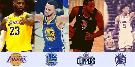 Everything About All Nba Teams In California Sportszpro