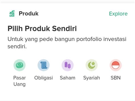 Cara Mudah Investasi Reksadana Di Aplikasi Bibit