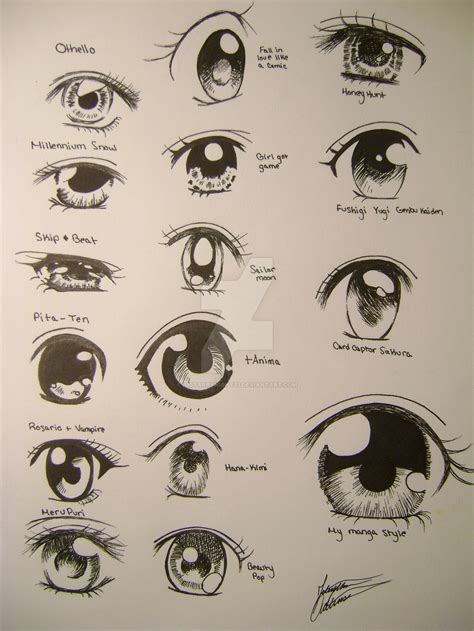 How To Draw Anime Eyes Male Side View How To Draw Male Anime Eyes In