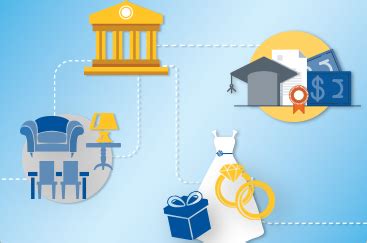 In addition, they handle all aspects of the loan transaction you'll still generally need to undergo a credit and income check to get one of these loans, but private these lenders may be willing to give you a. Public Sector Personal Loan | News | BLOM Bank Jordan