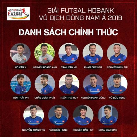 Đt Futsal Việt Nam Chốt Danh Sách Tham Dự Giải Futsal Đông Nam Á 2019 Vtvvn