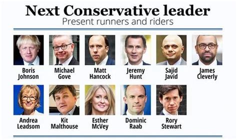 Brexit News Tory Party Facing Huge Showdown For Leadership As Johnson And Gove Take Lead Uk