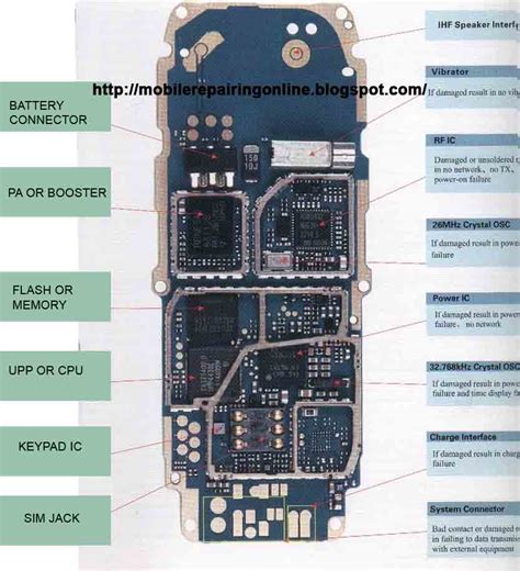 Mobile Phone Circuit Diagram Mobile Repairing Online