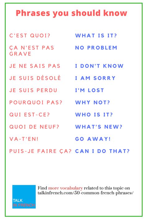 50 Common French Phrases Every French Learner Should Know Common French Phrases French