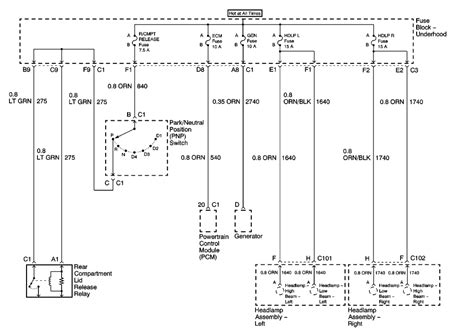 What other model cars parts are compatible with a 2002 chevy monte carlo ls with a 3.8l engine with od? Need Wiring Diagram 2003 (or 2000-2005, 6th Gen) Monte ...