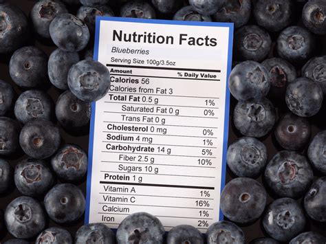 30 Blueberries Nutrition Label Labels For Your Ideas